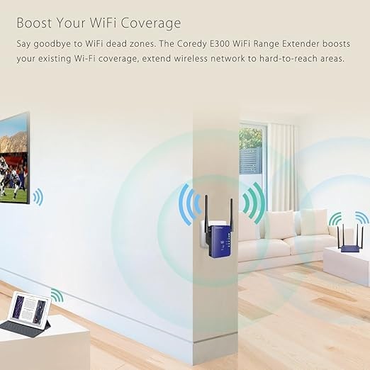 COREDY 300 MBPS MINI WIFI EXTENDER/WIFI RANGE EXTENDER/WIRELESS -  PURPLE