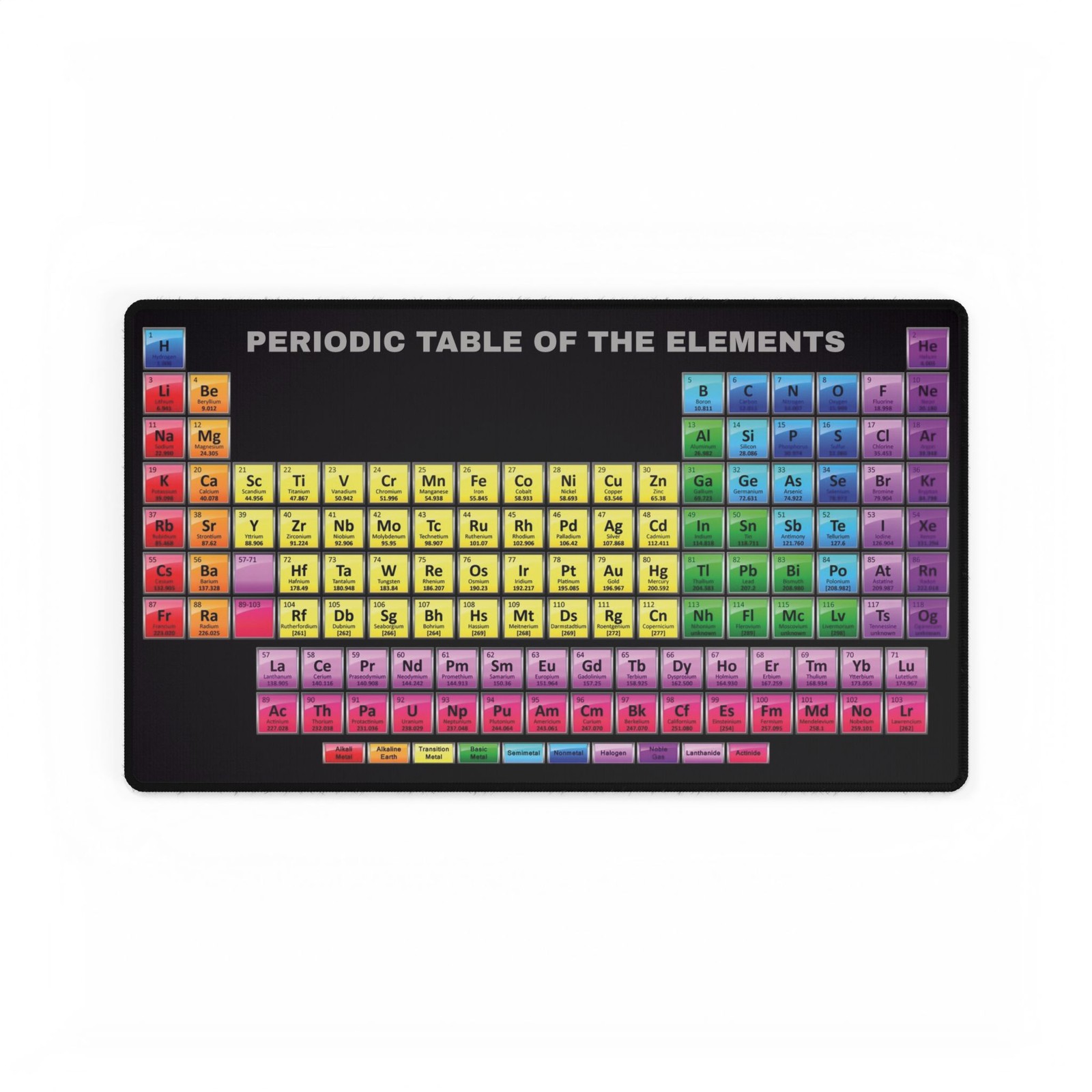 Periodic Table Desk Mat, Mouse Pad for Chemistry Enthusiasts, Science Gift,