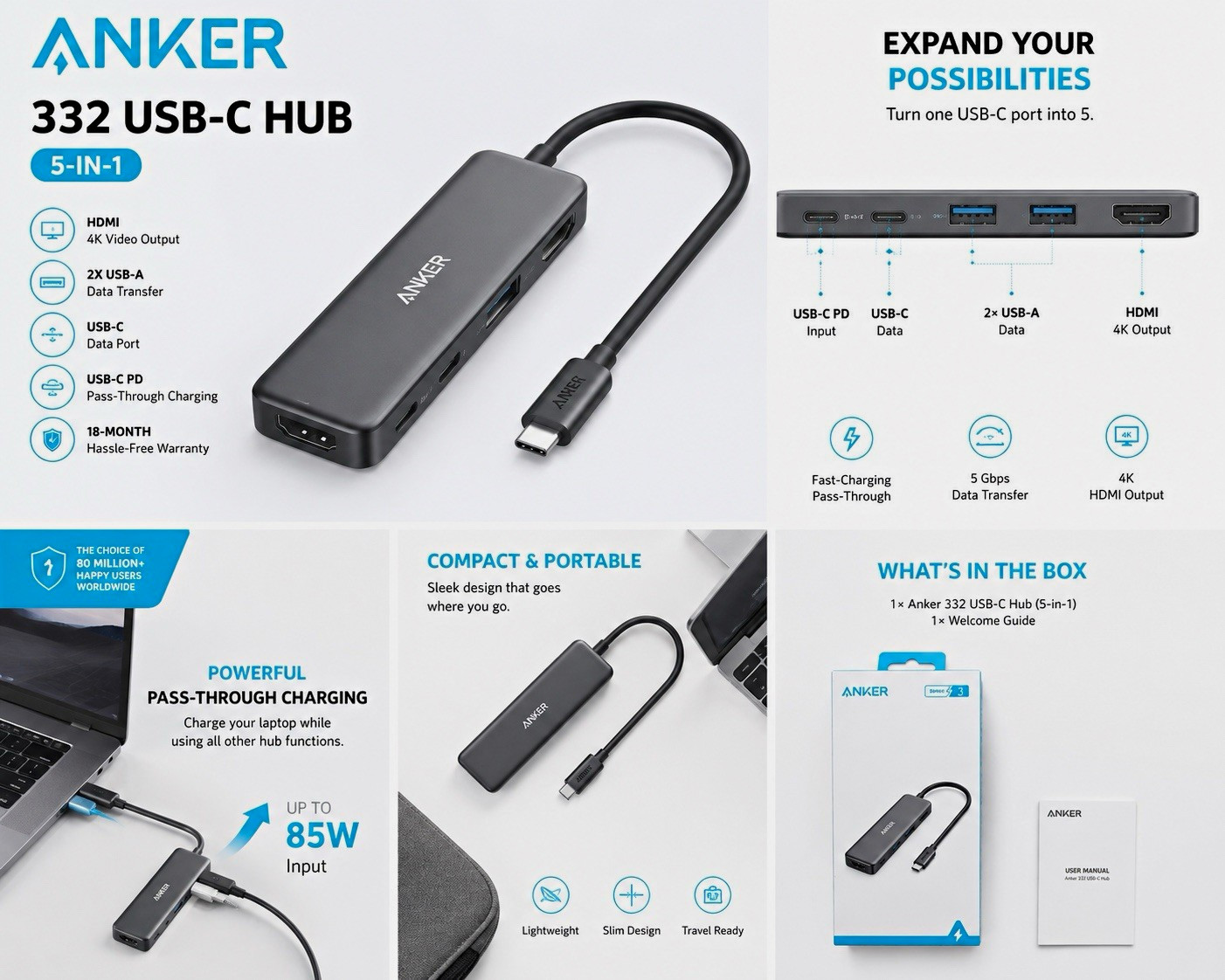 Anker 332 5-in-1 Type-C Hub Gray HDMI 4K 2x USB-A USB-C PD Portable