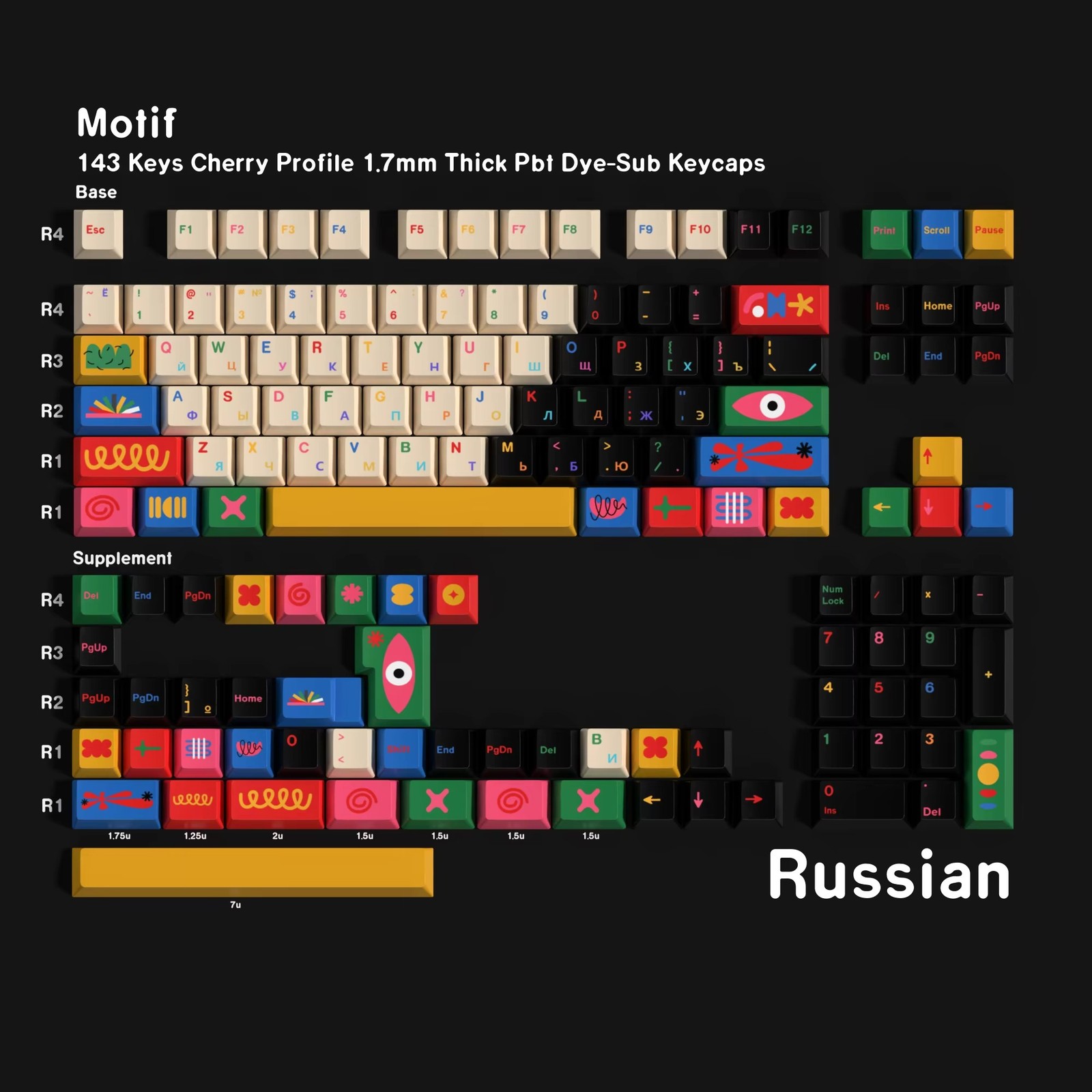 Jaycomia 143-Key PBT Dye-Sub Keycap Set Cherry Profile ISO/ANSI Multi-Lang