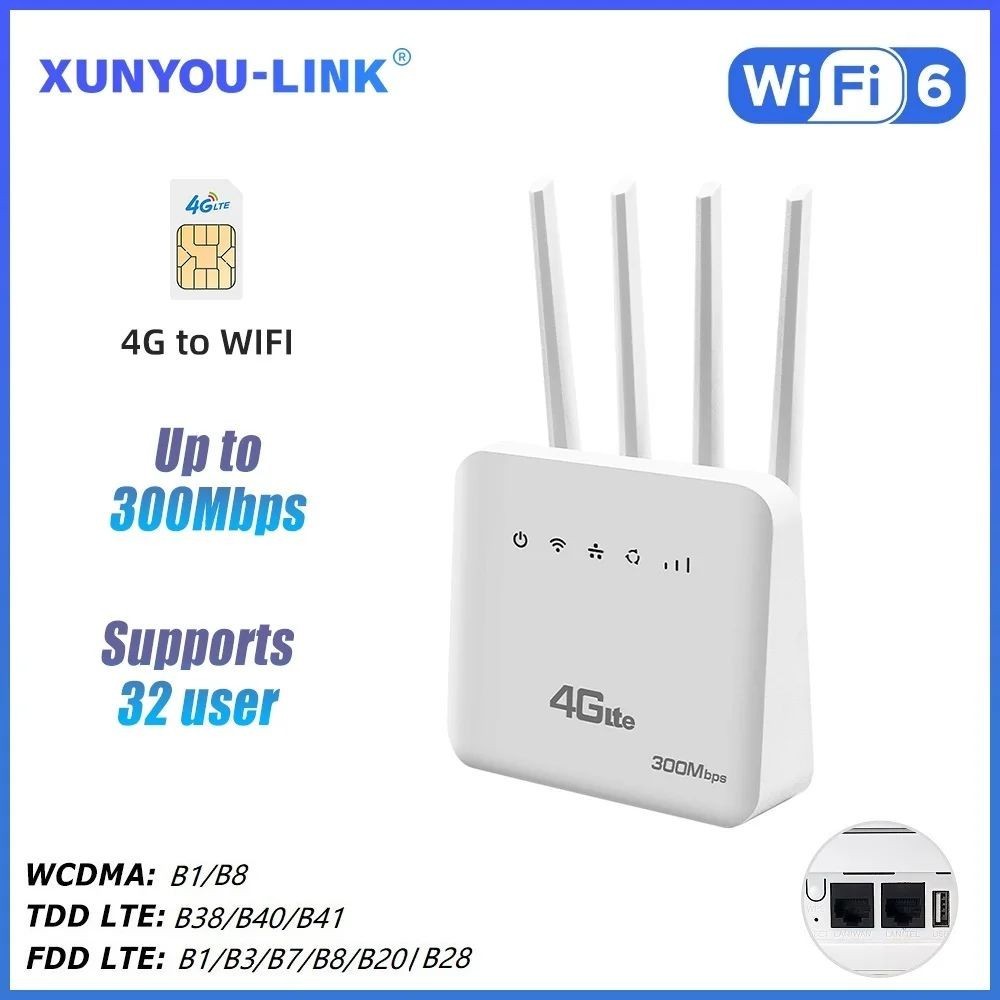 4G/5G LTE CPE WIFI ROUTER 6 WIRELESS WIFI MODEM WITH SIM SLOT 300Mbps 4 ANTENNAS