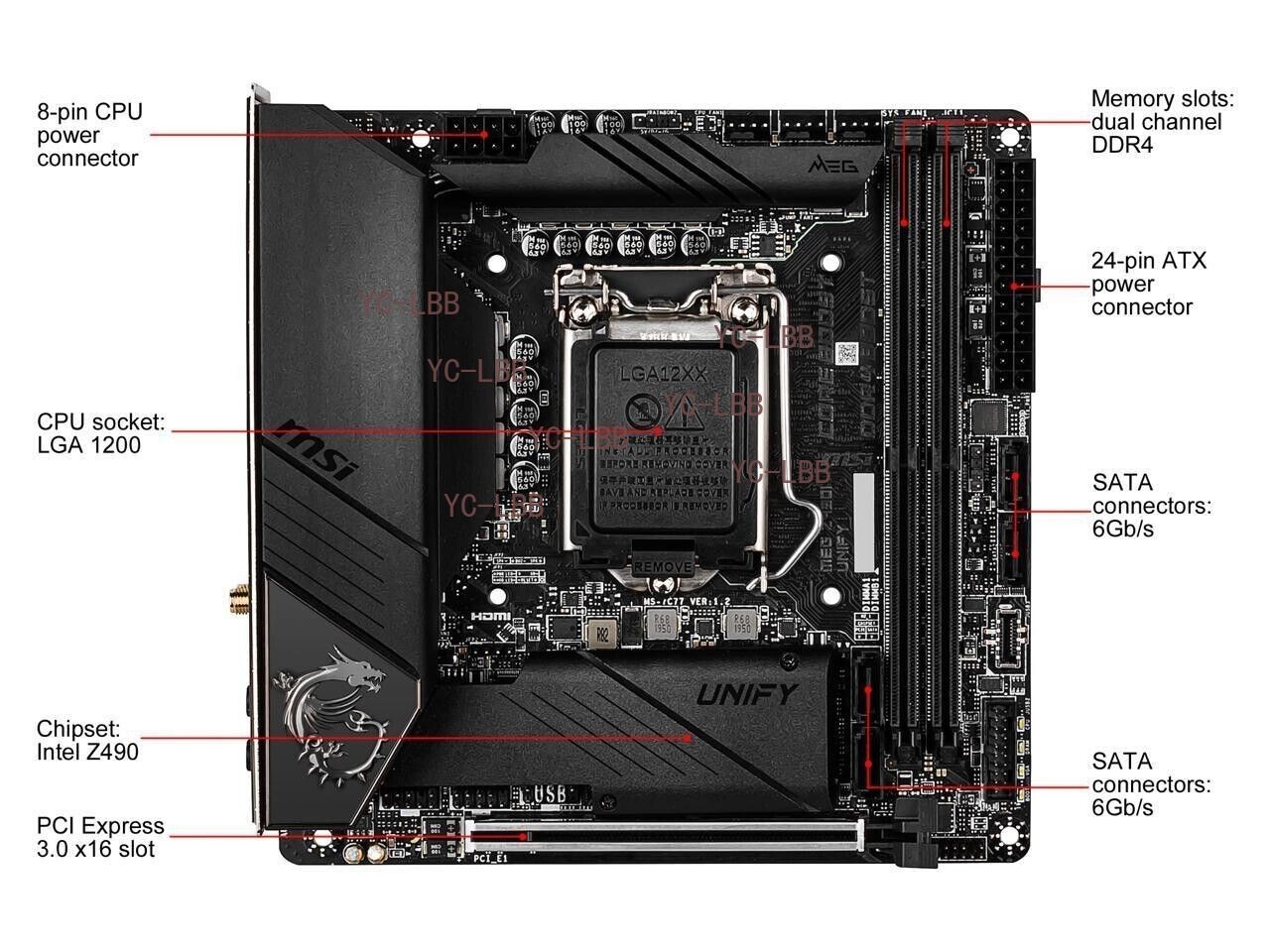 MSI MEG Z490I UNIFY LGA 1200 Intel Z490 Mini ITX DDR4 HDMI Motherboard Tested