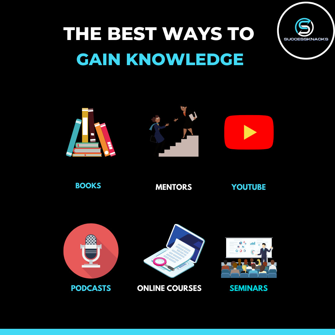 Large Bundle of Business infographic Images Subject Gaining Knowledge
