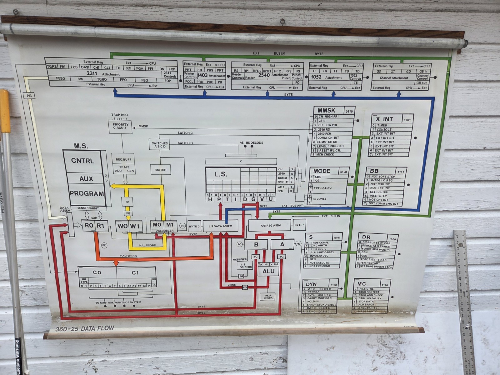 Rare Vintage IBM Mainframe System 360 Model 25 Flow Chart Schematic