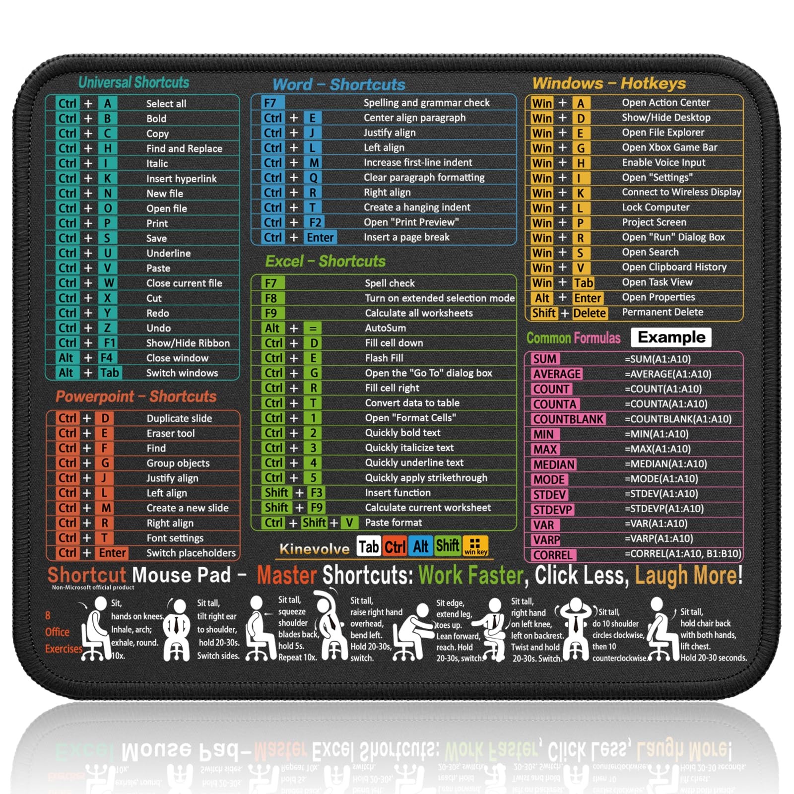 Keyboard Shortcut Mouse Pad Office/Excel/Word/PPT Shortcuts Sheet Mat