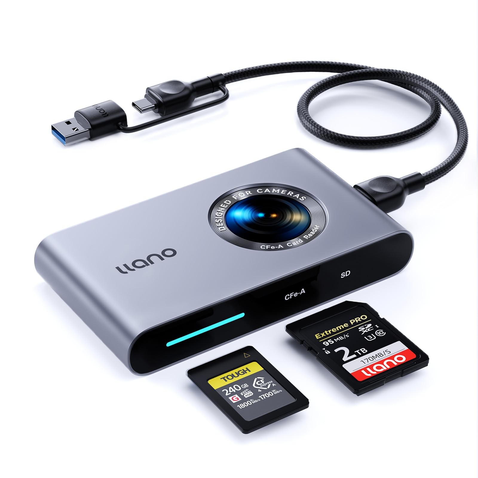 llano CFexpress Type A/SD 4.0 Card Reader, USB 3.1 Gen 2 10Gbps High-Speed CF