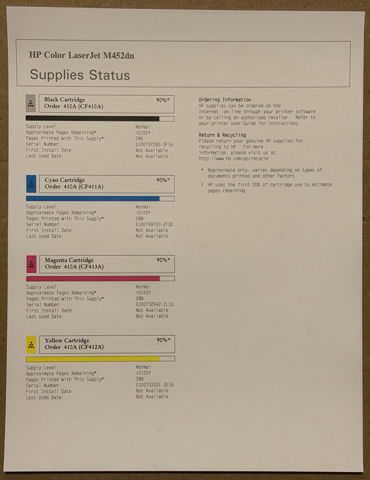 Set of 4 Genuine OEM HP 410A Toner CF410A CF411A CF412A CF413A M477 2,100 Pages