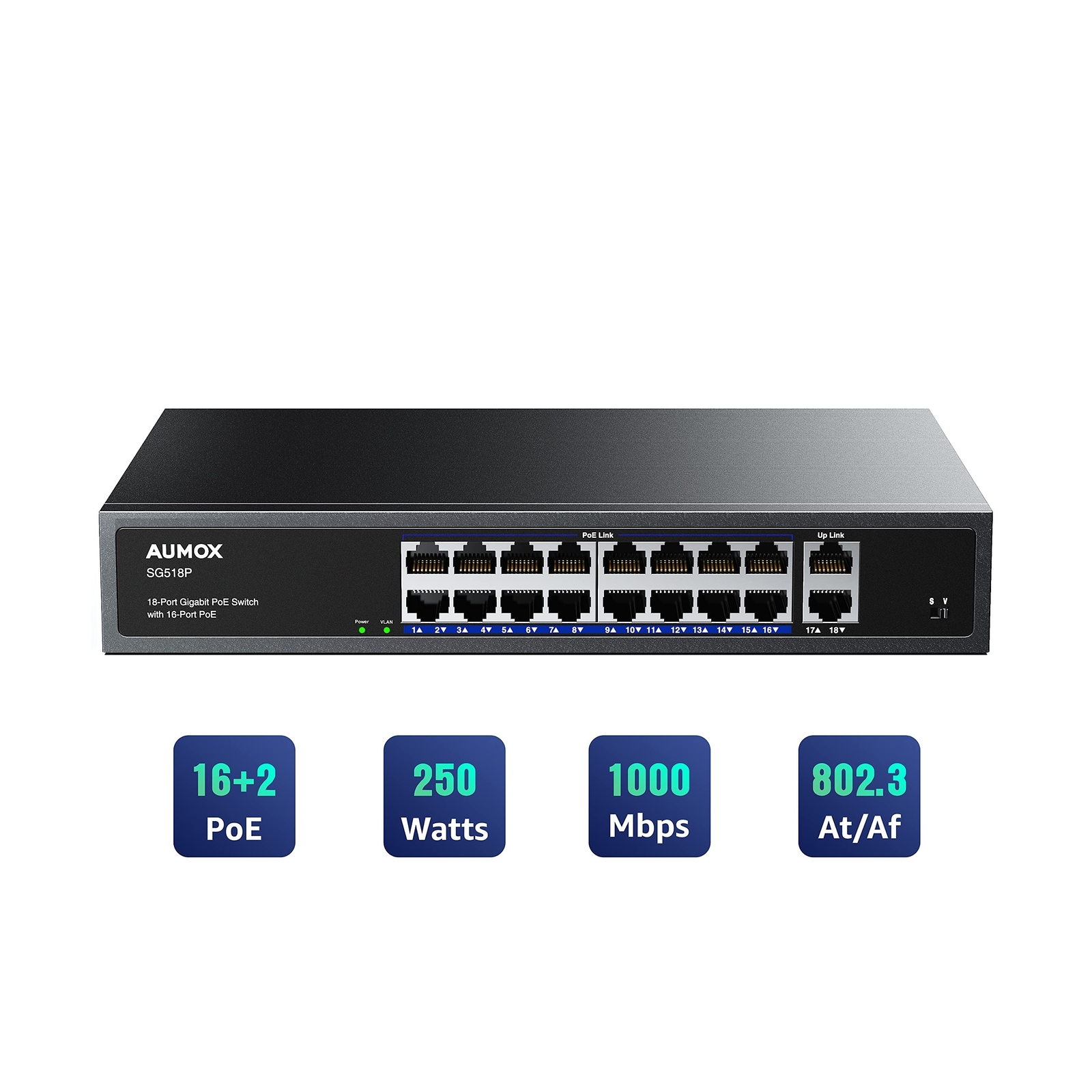 Aumox 18-Port Ethernet Gigabit PoE Switch, 16-Port PoE with 2 Uplink Gigabit ...
