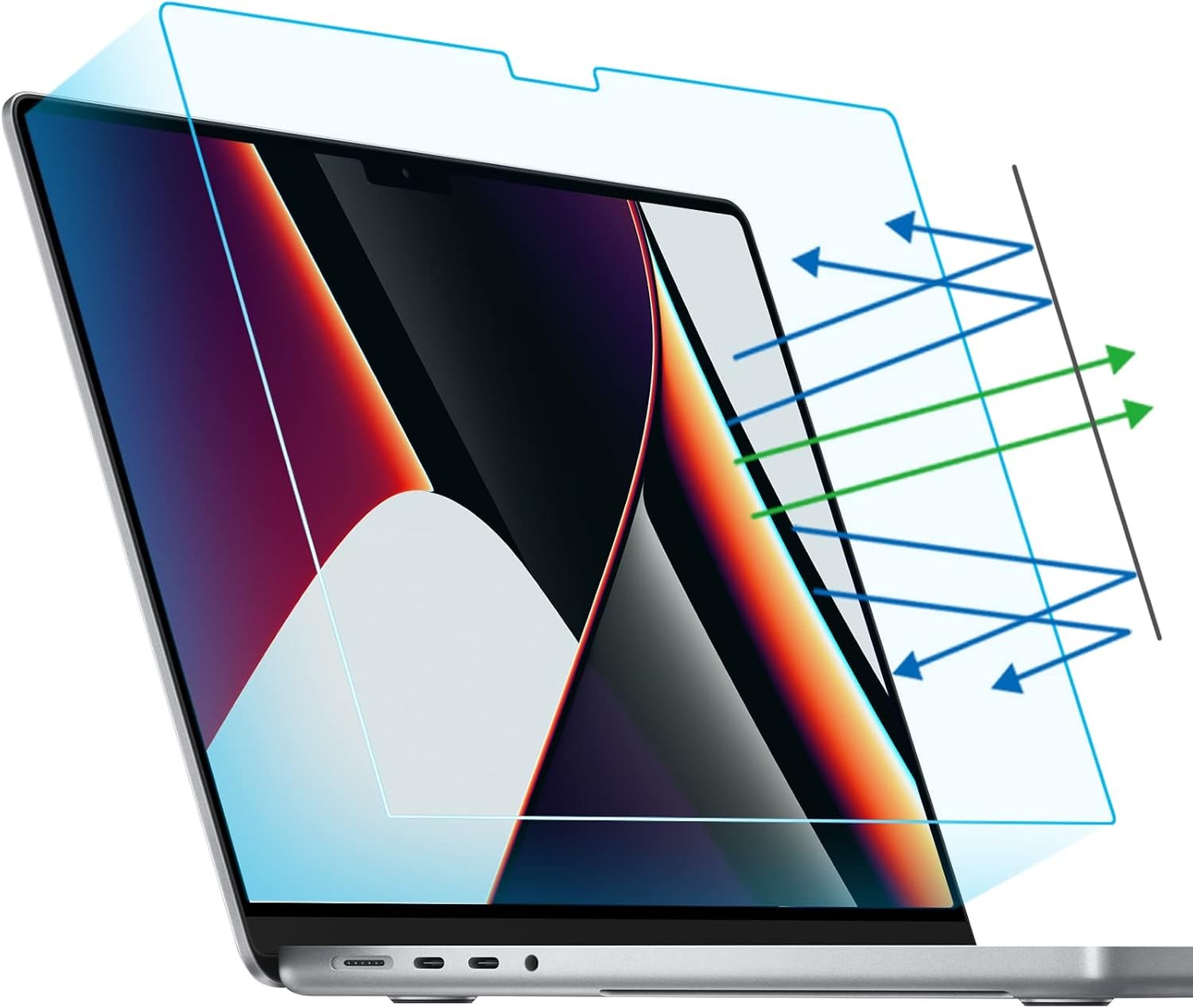 Matte Anti Blue Light Laptop Screen Protector 2-Pack for MacBook Pro 16 Inch
