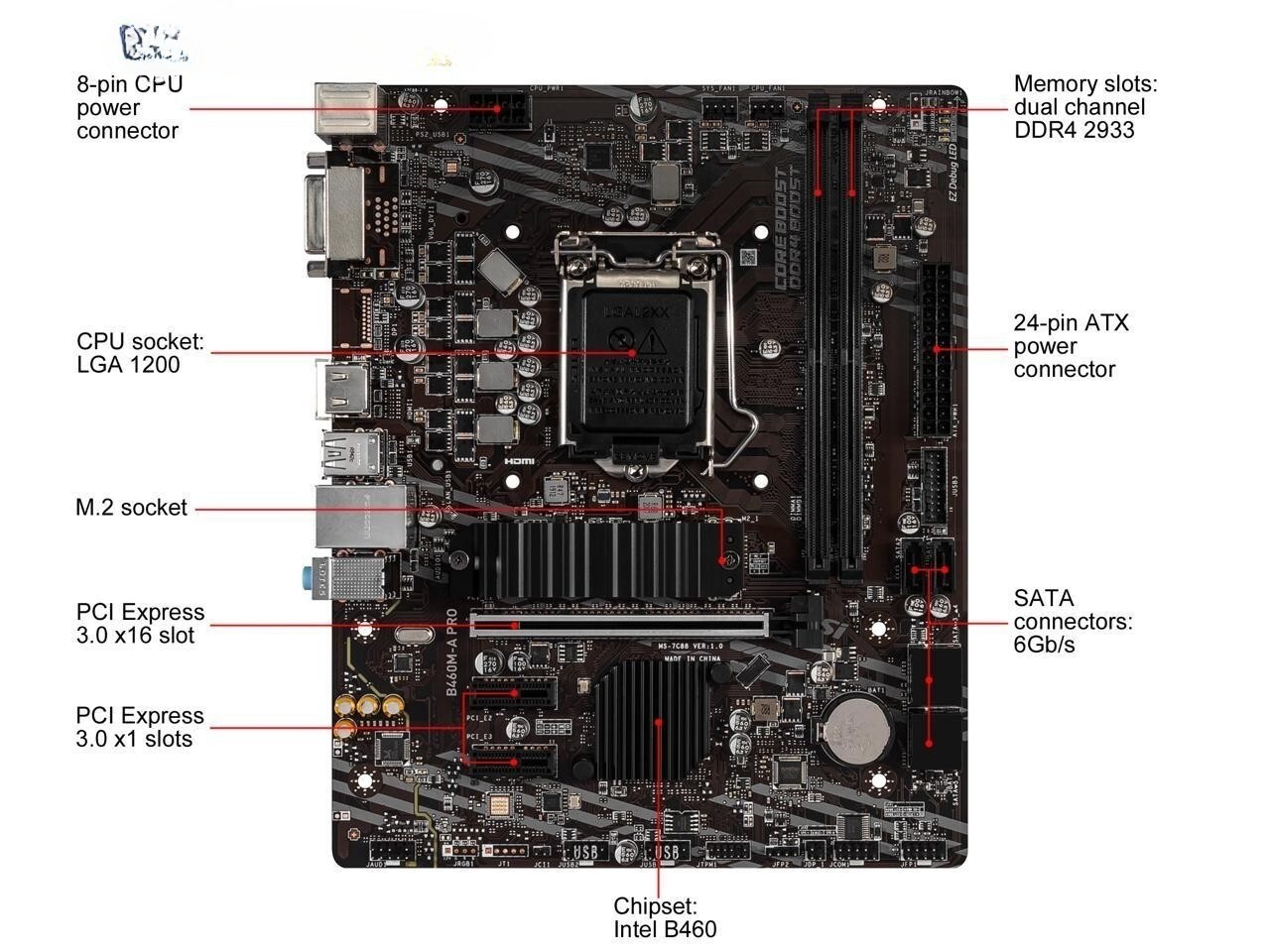MSI MPG B460M-A PRO B460M BOMBER LGA1200 B460 DDR4 MATX Motherboard 10TH Tested/