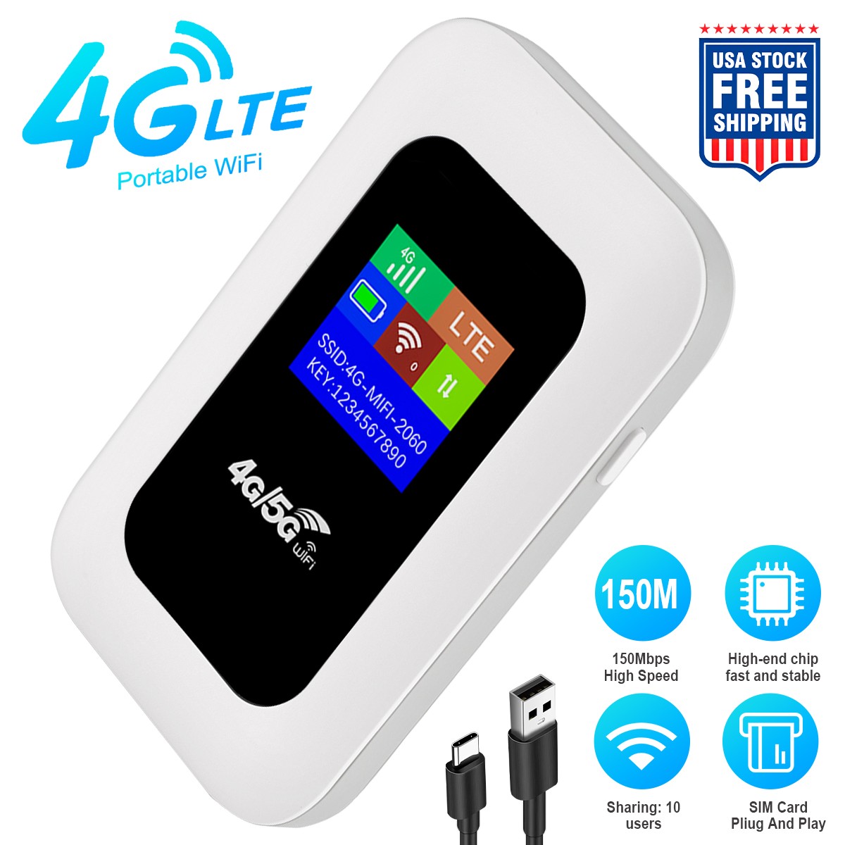 2024 New Portable 5G LTE Wireless WiFi Router Mobile Broadband MIFI LCD Hotspot