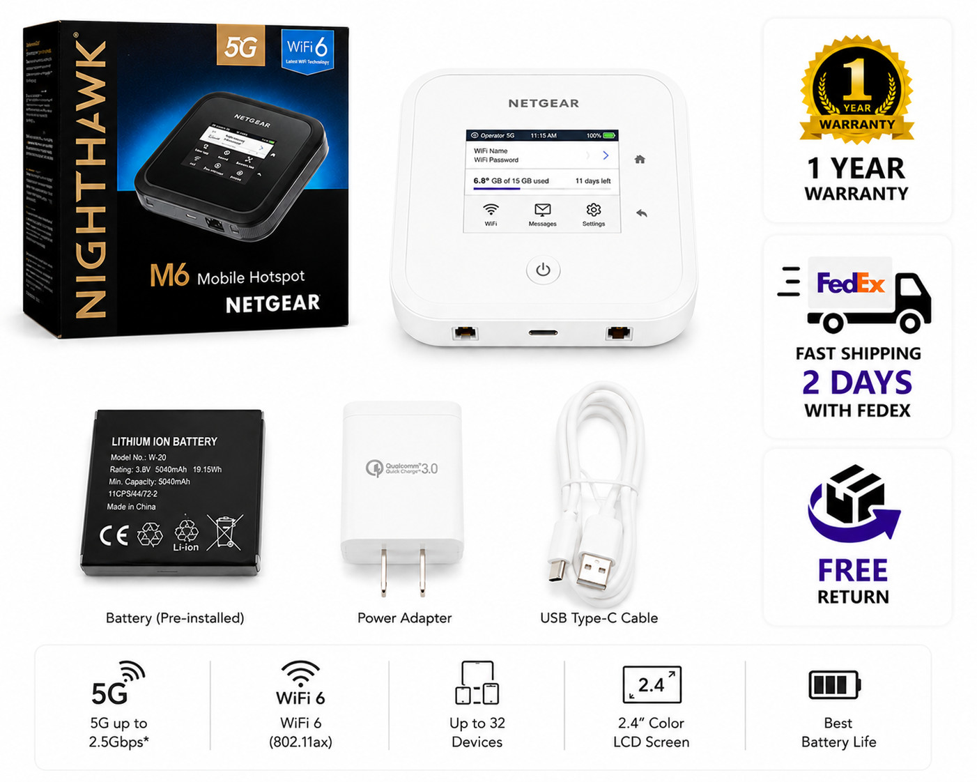 NETGEAR Nighthawk M6 5G MR6110 Mobile Hotspot Unlocked ATT TMobile Verizon