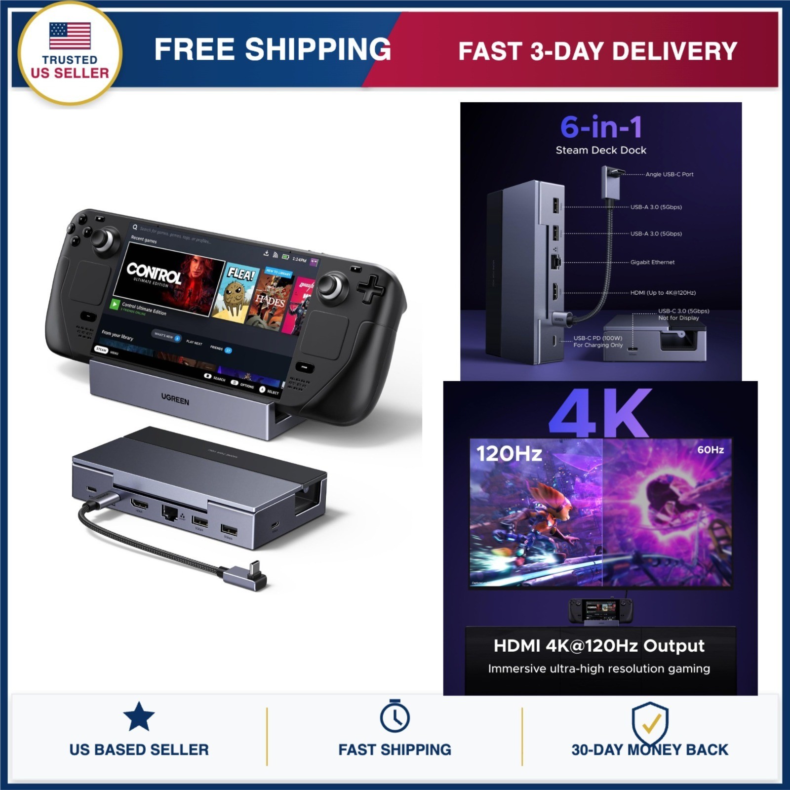 UGREEN Steam Deck Dock 6-in-1 4K 120Hz HDMI 2.1 USB-C Docking Station 100W PD