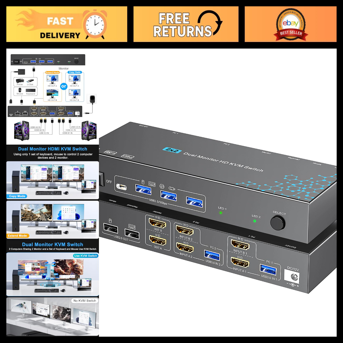 Dual Monitor KVM Switch 2 Ports for 2 PCs, HDMI 8K 60Hz, 4K 120Hz, USB 3.0 Hub