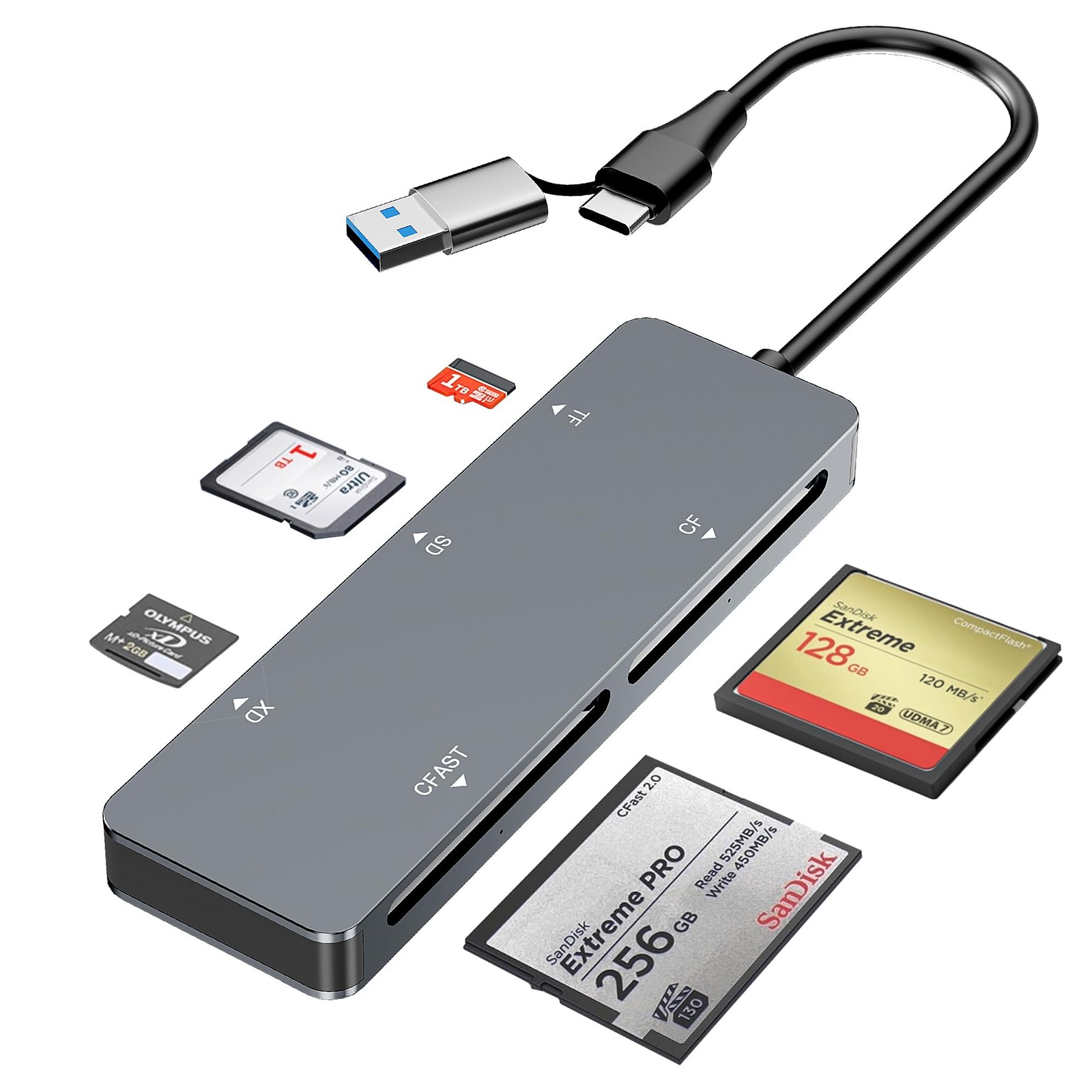 CFast Card Reader 5Gbps - USB 3.0 USB C CFast 2.0 Card Reader Aluminum C Fast