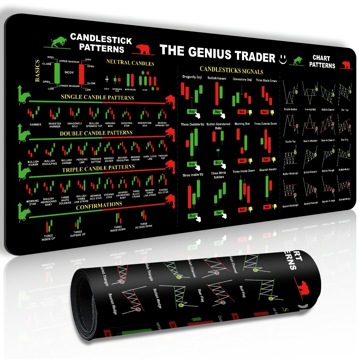 1pc Extended Gaming Mouse Pad and PC Desk Keyboard Mat - THE GENIUS TRADER Sto