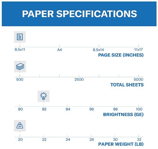 Premium Printer Paper Copy PLUS, 8.5x11-500 sheets (1 Ream)