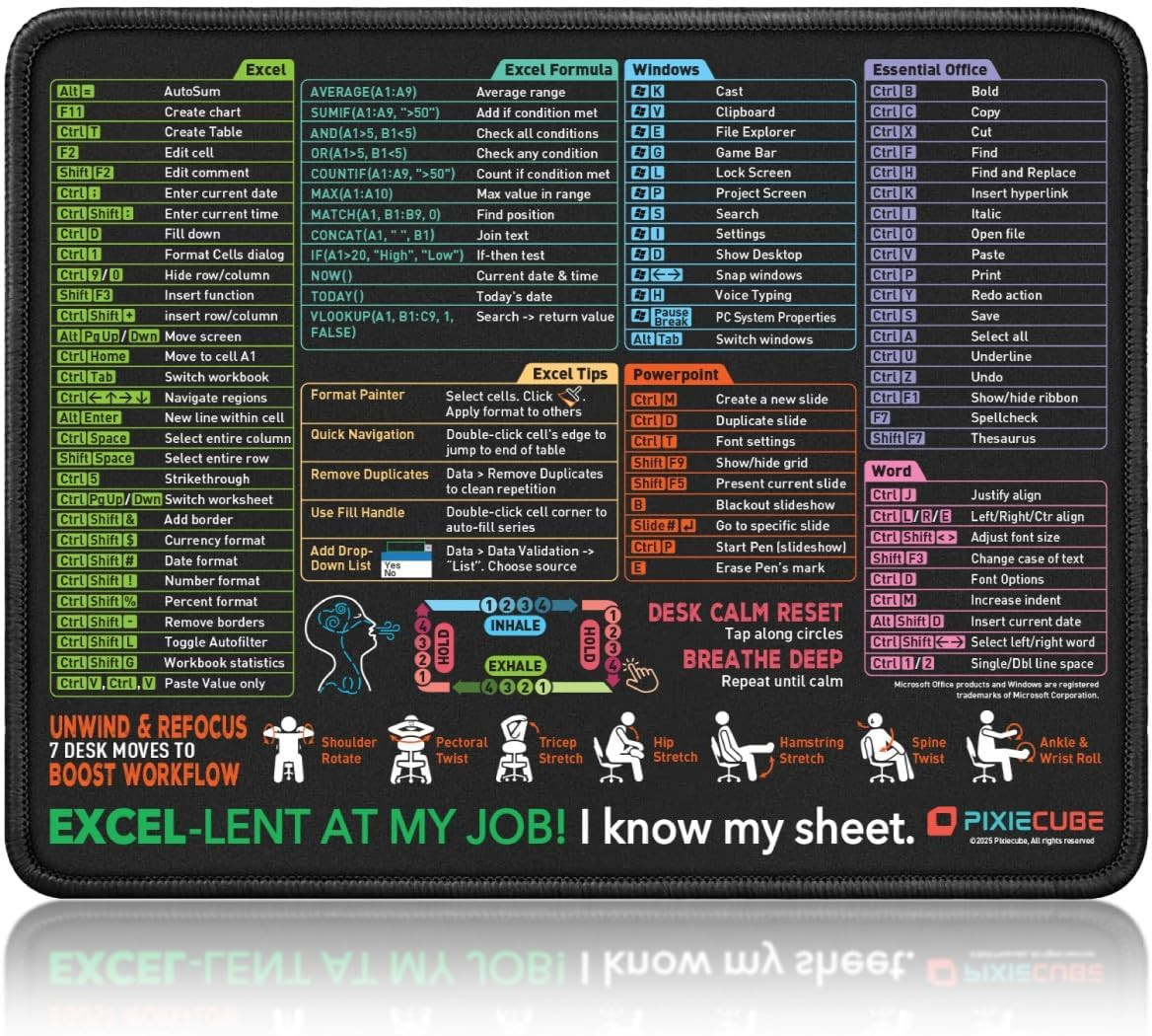 Excel Shortcut Mouse Pad with Windows, Word & Powerpoint Shortcuts - Small Excel