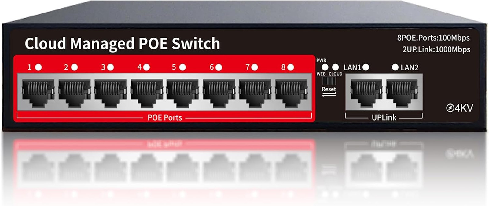 Poe+ Switch, 8 Port Managed Poe Ethernet Switch,120W Built-In Power