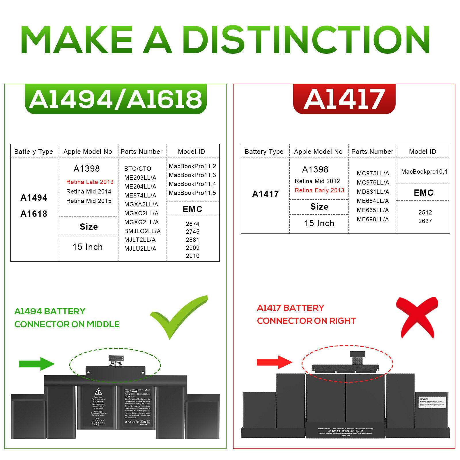 A1494 Battery for MacBook Pro 15"A1398 Mid 2015 Mid 2014 Late 2013 EMC2674 A1618