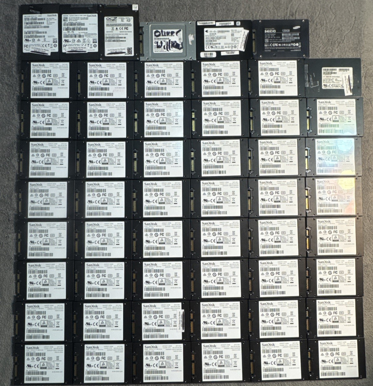 Lot of 54 Mixed SanDisk SSD PLUS 120GB 2.5" SATA 6G/s SSD Black SDSSDA-120G