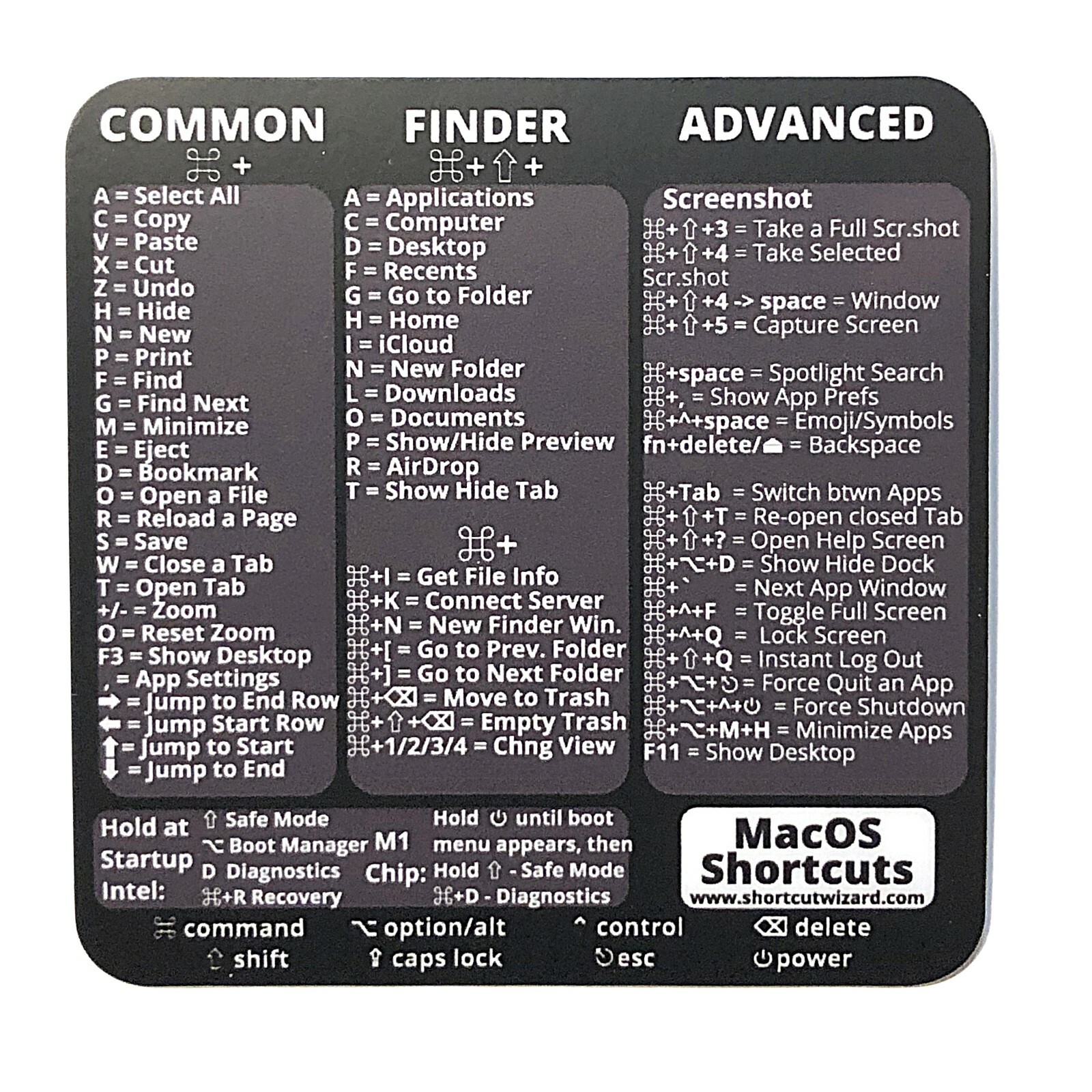Mac OS X (and Big Sur) Reference Keyboard Shortcut Sticker - Vinyl size 3" x 3"