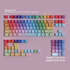 Jaycomia 131-Key PBT Rainbow Gradient Keycaps Cherry Profile Shine-Through picture