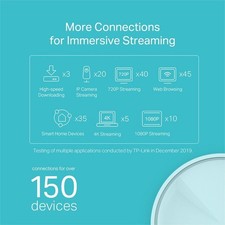 TP-Link DECO X20(1PACK) Wi-Fi 6 Mesh Router AX1800 picture