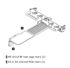 LENOVO ThinkSystem SR630 V2/SR645 x16/x16 PCIe G4 Riser1 LP+LP Option Kit picture