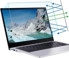 16 inch Anti Blue Light Screen Protector, Eye Protection for 16