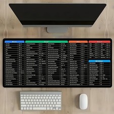 A Rubber Mouse Pad with Office Shortcuts, Perfect for Programmers And Students picture