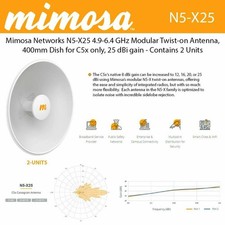 Mimosa N5-X25 4.9-6.4 GHz Modular Twist-on Antenna 25dBi gain 2-Units picture