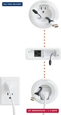 ECHOGEAR in Wall Cable Management Kit for TV & Soundbar, DIY Cord Hider picture