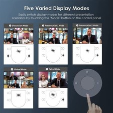 BLACK - NEXIGO MEETING 360, 8K CAPTURED AI-POWERED FRAMING & SPEAKER TRACKING, picture