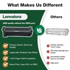 T08 Black Toner Cartridge for MF1238 MF1238 II picture