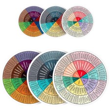 Outus 18 Pcs Feelings Wheel Chart Stickers Bulk, Vinyl Emotion Pie Multicolor picture