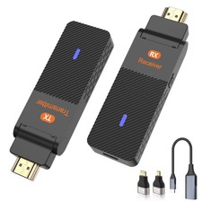 Wireless HDMI Transmitter Receiver 90 Bend Design picture