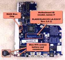 Bios Chip for Lenovo V145-14AST, V145-15AST,  Only For MB:  LA-G241P rev 2.0 () picture