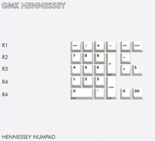 Drop + MiTo GMK Hennessey Numpad Keycap Kit 24 Keys picture