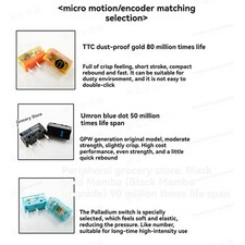 No Soldering Hot Swap Board Wheel Repair Parts for Logitech GPW Gen 1/2 Mouse picture