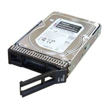 FIT FOR Lenovo ThinkSystem 7XB7A00049 00YK038 1TB SATA 6Gb/s 7200rpm 3.5