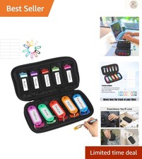 Portable Zippered Neoprene Flash Drive Case - Organize Your USBs with Style picture