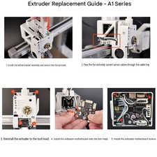 Complete Extruder Replacement Component for Desktop 3D Printer Care picture