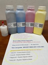 (200g x 4) Toner Refill for HP CP2025 2320 M375 M451 M475 M476 Canon 118 picture