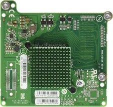 HP 659818-B21 LPE1205A 8GB DUAL CHANNEL  picture