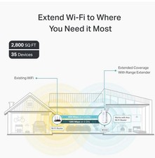 TP-LINK RE550 AC1900 Dual-Band EasyMesh MU-MIMO Wi-Fi Extender, White picture
