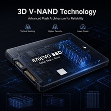 SSD Solid State Drive Sata3.0 2.5-inch 512GB 1TB 2TB 4TB picture