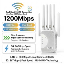WiFi Extender 6-Antenna Strong Signal, 1200Mbps Dual Band (5GHz/2.4GHz) Booster picture