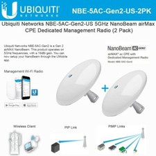 Ubiquiti Networks Nanobeam ac Gen2 airMAX ac CPE with Dedicated Management Radio picture