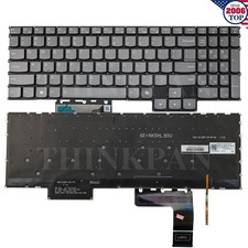 New US Laptop Keyboard Backlit for Lenovo LOQ 15ARP9 15AHP9 15IRX9 15IAX9 series picture